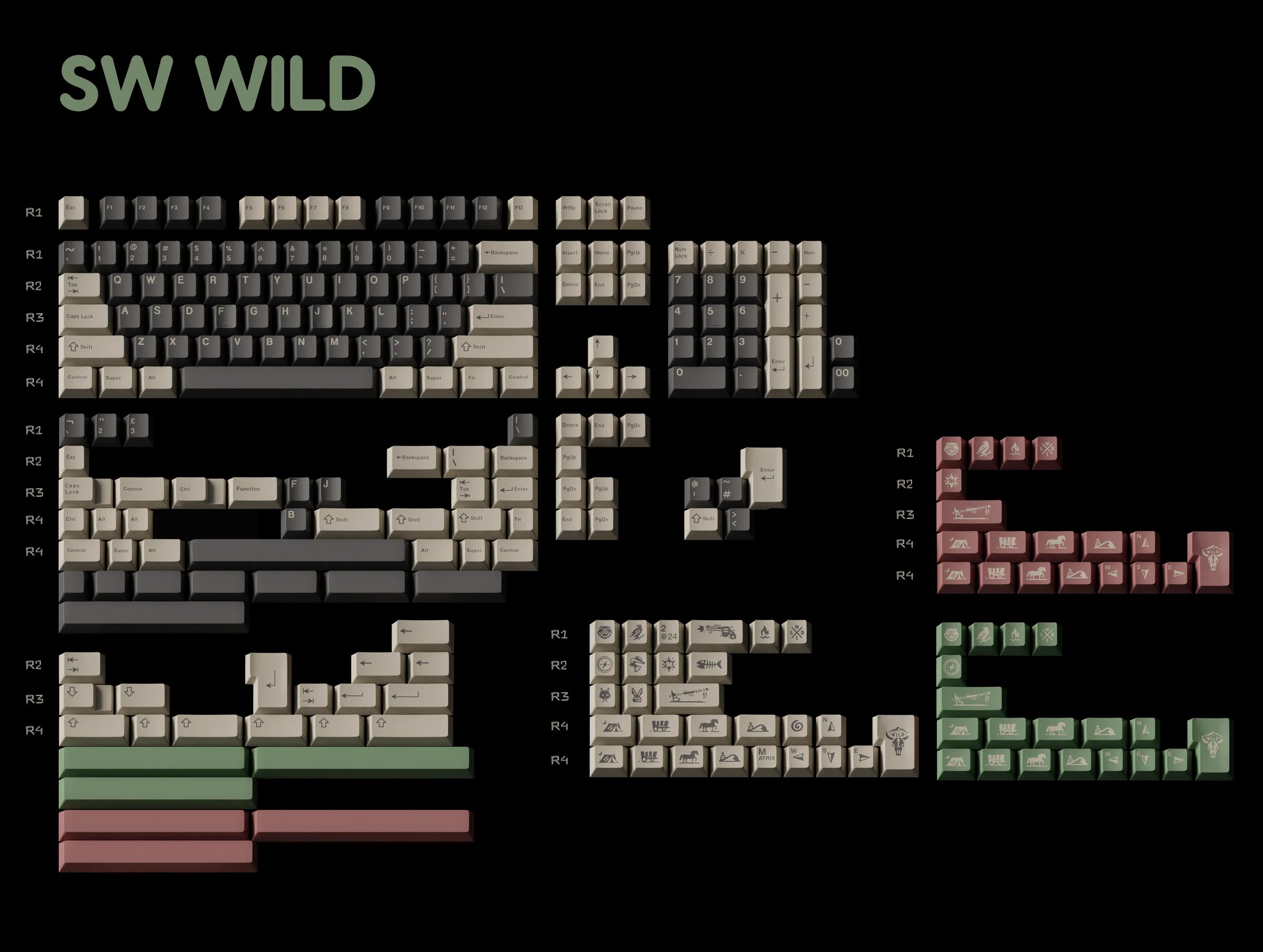 SW Wild Keycaps